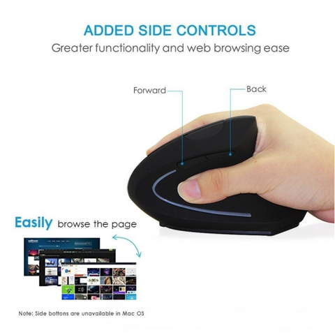 Image of #1 Vertical Mouse - Ergonomic Vertical Mouse