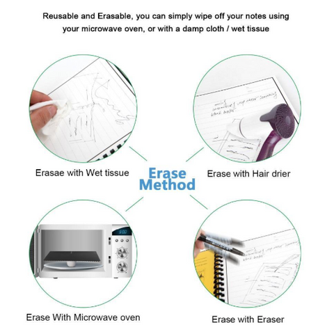 Image of Smart Reusable Notebook