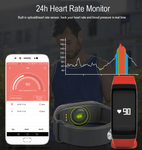 Image of Blood Pressure Smart Wristband - Heart Rate, Blood Oxygen, Sleep Tracker