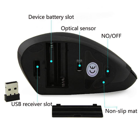 Image of #1 Vertical Mouse - Ergonomic Vertical Mouse