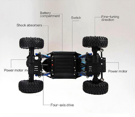 Image of The Best Remote Control Car - Rock Crawler